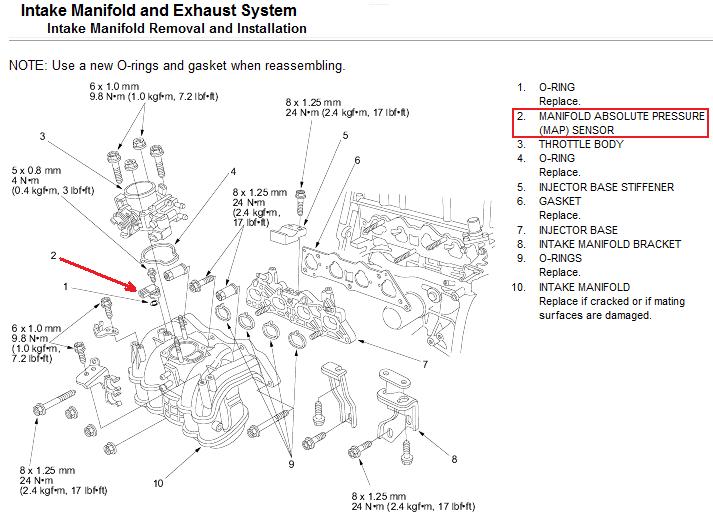 manifold system 8 0 cracked